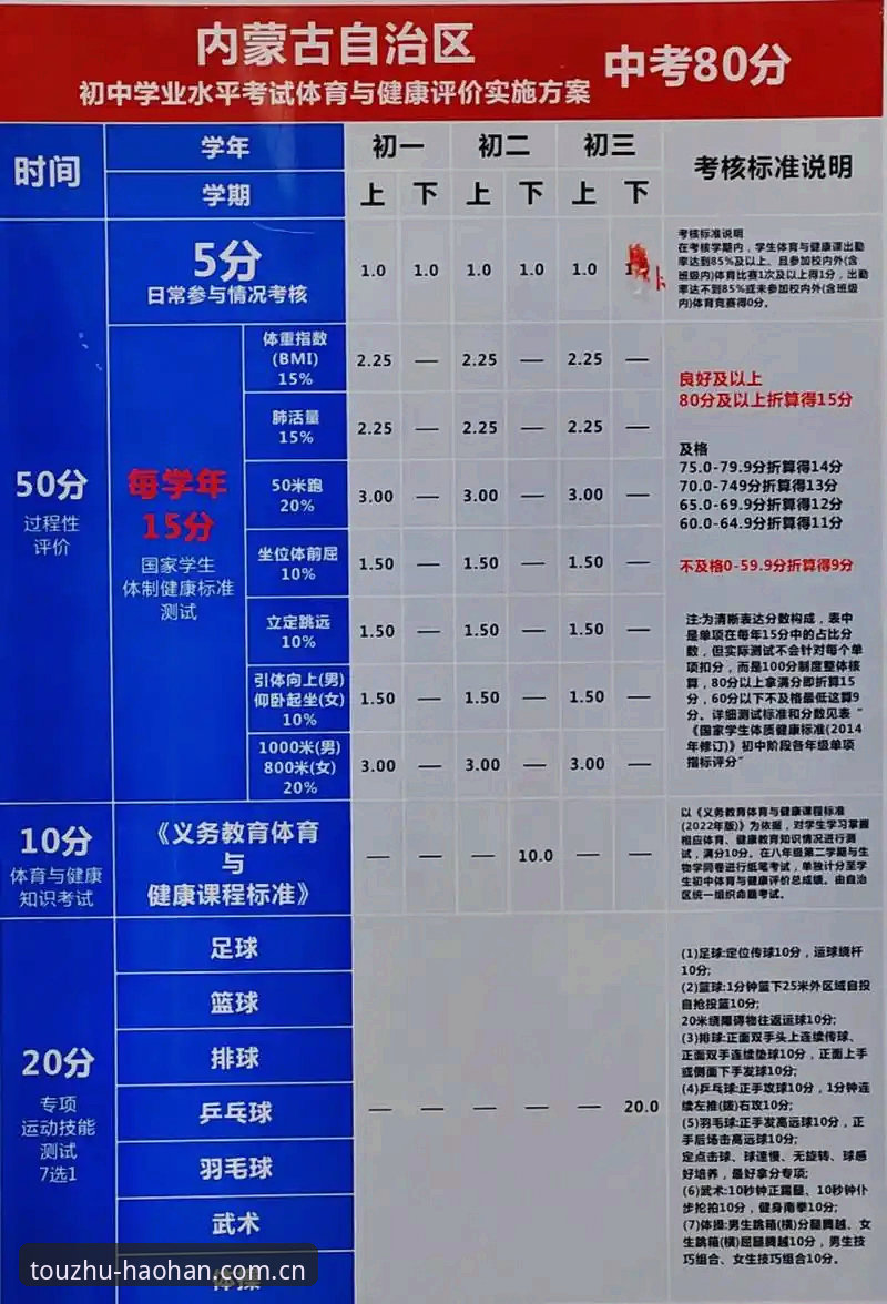 新手用户林芷柔的浩瀚体育评价：从注册到投注的完整使用心得