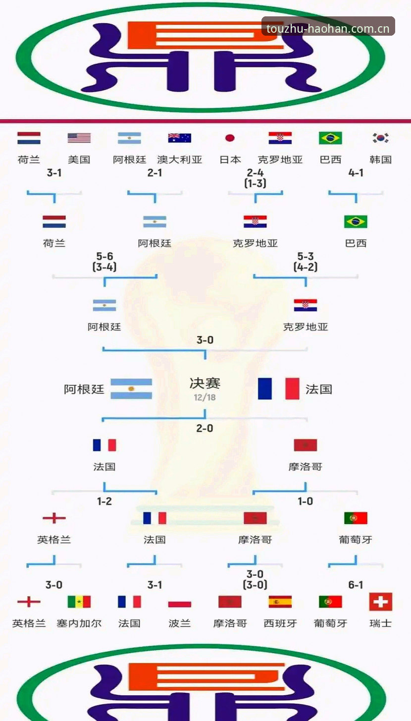 世界杯观赛困局深度解析：签证壁垒与地缘政治如何重塑足球盛宴的全球体验